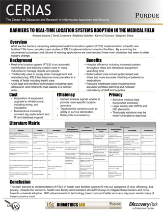 BARRIERS TO REAL-TIME LOCATION SYSTEMS ADOPTION IN THE MEDICAL FIELD
What are the barriers preventing widespread real-time location system (RTLS) implementation in health care
facilities? We have compiled case studies of RTLS implementations in medical facilities. By examining the
documented successes and failures of existing applications we have isolated three main obstacles that seem to deter
industry change.
Andrew Adams | Terrill Chalmers | Matthew Schiller | Kevin O’Connor | Stephen Elliott
Overview
Background
Cost PrivacyEfficiency
Benefits
• Real-time location system (RTLS) is an automatic
identification and tracking system used in many
industries to manage objects and people.
• Traditionally used in supply chain management and
manufacturing, RTLS has become more prevalent in a
variety of fields including health care.
• Uses tags and wireless technologies including radio,
ultrasound, and infrared to map assets in a defined
area
• Hospital efficiency including increased patient
throughput rates and decreased equipment
searching time
• Better patient care including decreased wait
times and more accurate matching of patients to
medications
• Reduced healthcare costs including more
accurate workflow planning and reduced
redundancy of staff and supplies
• Acquisition of equipment,
upgrade to infrastructure,
including wiring, and
installation
• Maintenance including
constant tag replacement and
IT and database support
• Certain wireless signals unable to
provide room-specific location
accuracy
• Tag durability concerns such as
ability to survive sterilization
• Battery life inconsistency
• Sensitive medical data
transported wirelessly
• Legal liability with HIPPA and
ISO standards
• Third party solutions may be
more vulnerable to data loss
Conclusion
The main barriers to implementation of RTLS in health care facilities seem to fit into our categories of cost, efficiency, and
privacy. Despite the concerns, health care facility administrators should find ways to mitigate these barriers and move
towards universal adoption. With advancements in technology, lower costs and better accuracy may soon render many of
these concerns moot.
Literature Matrix
 