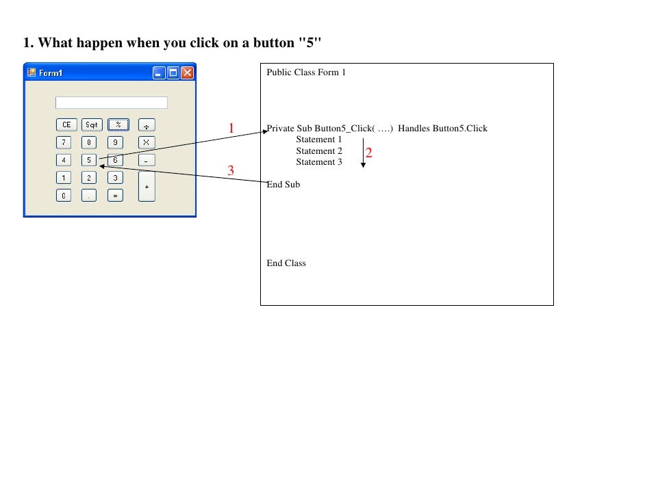 Calculator button basic