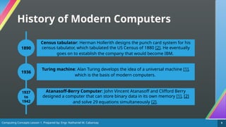 CSIT121 INTRODUCTION TO COMPUTING 01_Basic-Theories-1.pptx