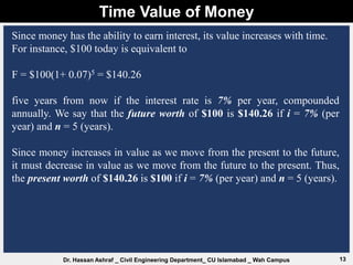 Time Value of Money
13
Dr. Hassan Ashraf _ Civil Engineering Department_ CU Islamabad _ Wah Campus
Since money has the ability to earn interest, its value increases with time.
For instance, $100 today is equivalent to
F = $100(1+ 0.07)5 = $140.26
five years from now if the interest rate is 7% per year, compounded
annually. We say that the future worth of $100 is $140.26 if i = 7% (per
year) and n = 5 (years).
Since money increases in value as we move from the present to the future,
it must decrease in value as we move from the future to the present. Thus,
the present worth of $140.26 is $100 if i = 7% (per year) and n = 5 (years).
 