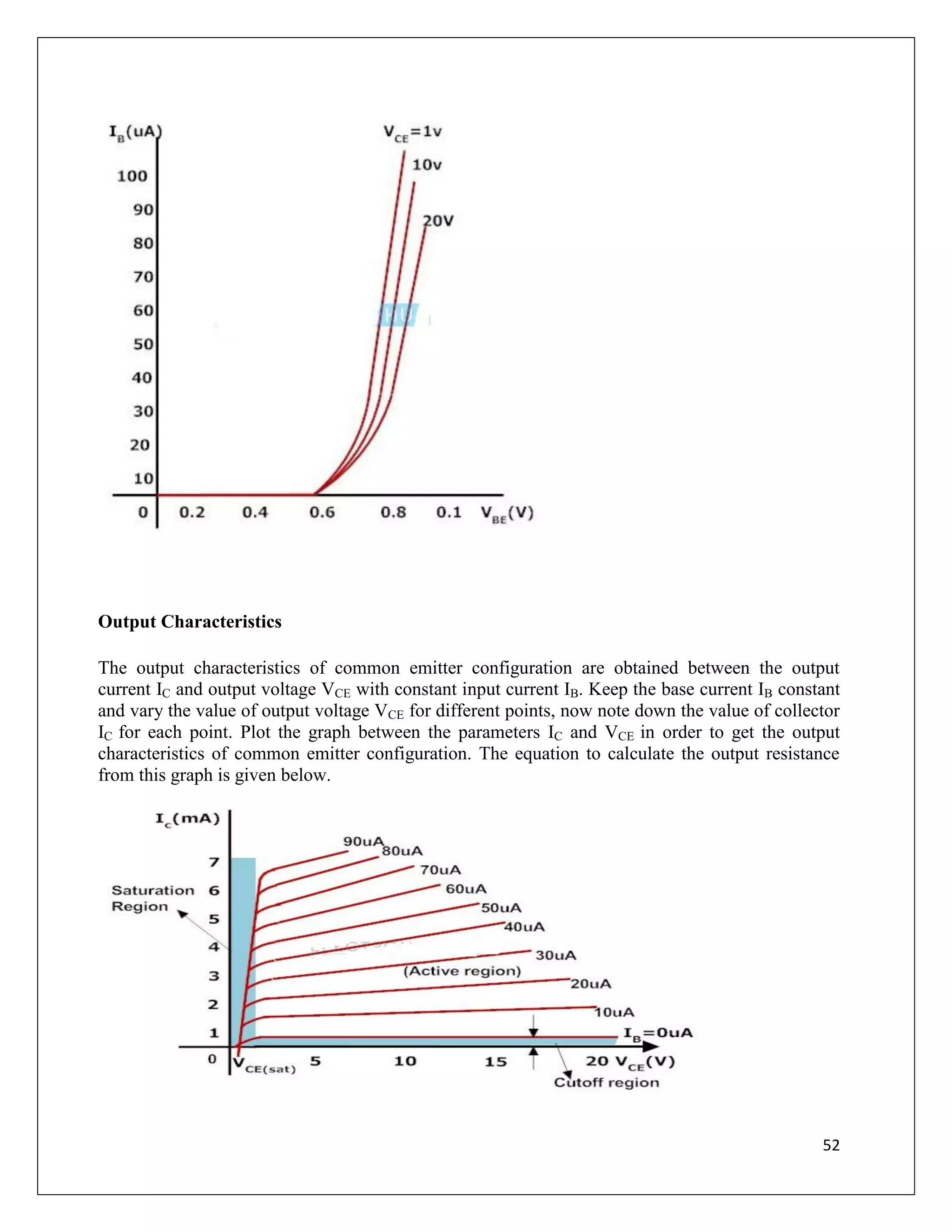 52
Output Characteristics
The output characteristics of common emitter configuration are obtained between the output
current IC and output voltage VCE with constant input current IB. Keep the base current IB constant
and vary the value of output voltage VCE for different points, now note down the value of collector
IC for each point. Plot the graph between the parameters IC and VCE in order to get the output
characteristics of common emitter configuration. The equation to calculate the output resistance
from this graph is given below.
 