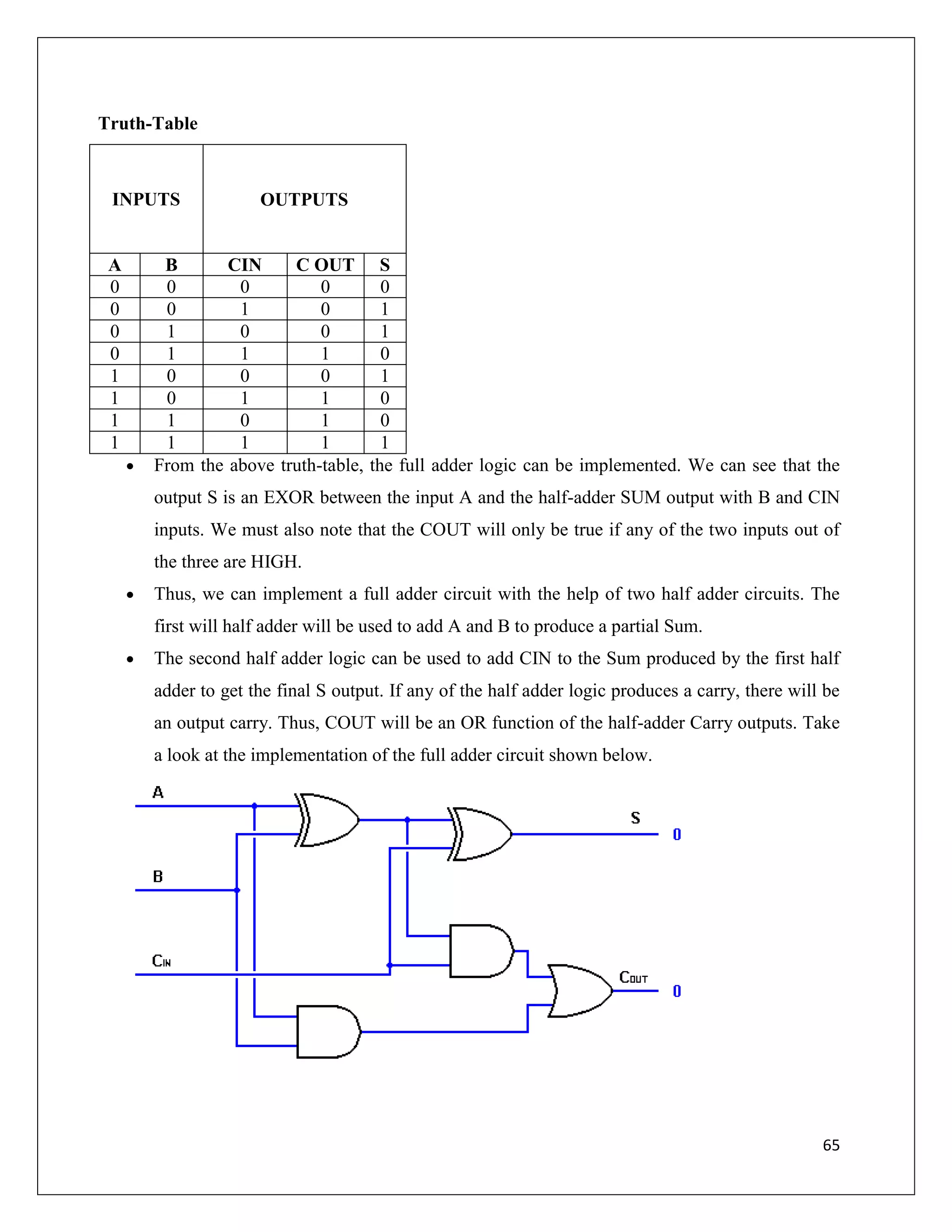65
Truth-Table
INPUTS OUTPUTS
A B CIN C OUT S
0 0 0 0 0
0 0 1 0 1
0 1 0 0 1
0 1 1 1 0
1 0 0 0 1
1 0 1 1 0
1 1 0 1 0
1 1 1 1 1
 From the above truth-table, the full adder logic can be implemented. We can see that the
output S is an EXOR between the input A and the half-adder SUM output with B and CIN
inputs. We must also note that the COUT will only be true if any of the two inputs out of
the three are HIGH.
 Thus, we can implement a full adder circuit with the help of two half adder circuits. The
first will half adder will be used to add A and B to produce a partial Sum.
 The second half adder logic can be used to add CIN to the Sum produced by the first half
adder to get the final S output. If any of the half adder logic produces a carry, there will be
an output carry. Thus, COUT will be an OR function of the half-adder Carry outputs. Take
a look at the implementation of the full adder circuit shown below.
 