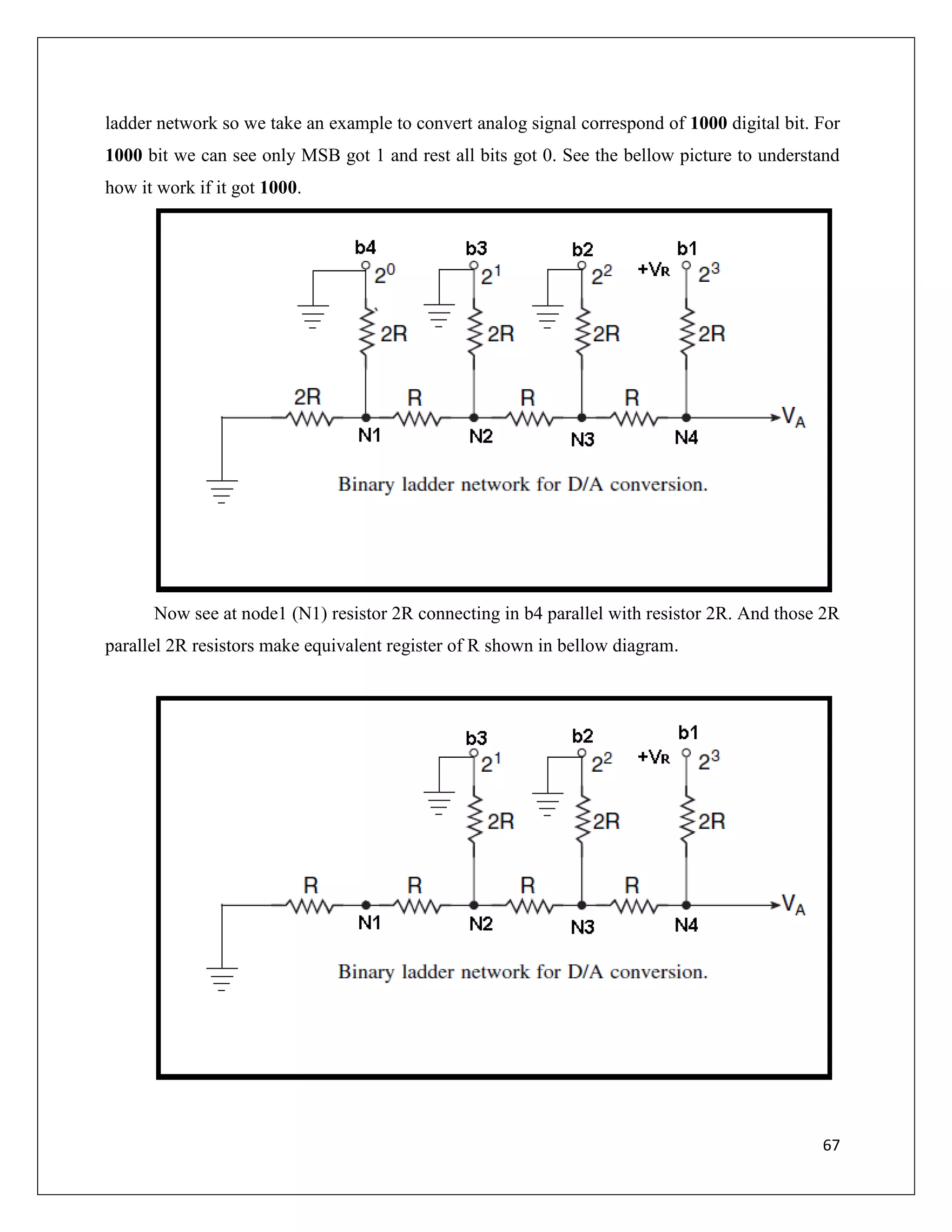 67
ladder network so we take an example to convert analog signal correspond of 1000 digital bit. For
1000 bit we can see only MSB got 1 and rest all bits got 0. See the bellow picture to understand
how it work if it got 1000.
Now see at node1 (N1) resistor 2R connecting in b4 parallel with resistor 2R. And those 2R
parallel 2R resistors make equivalent register of R shown in bellow diagram.
 