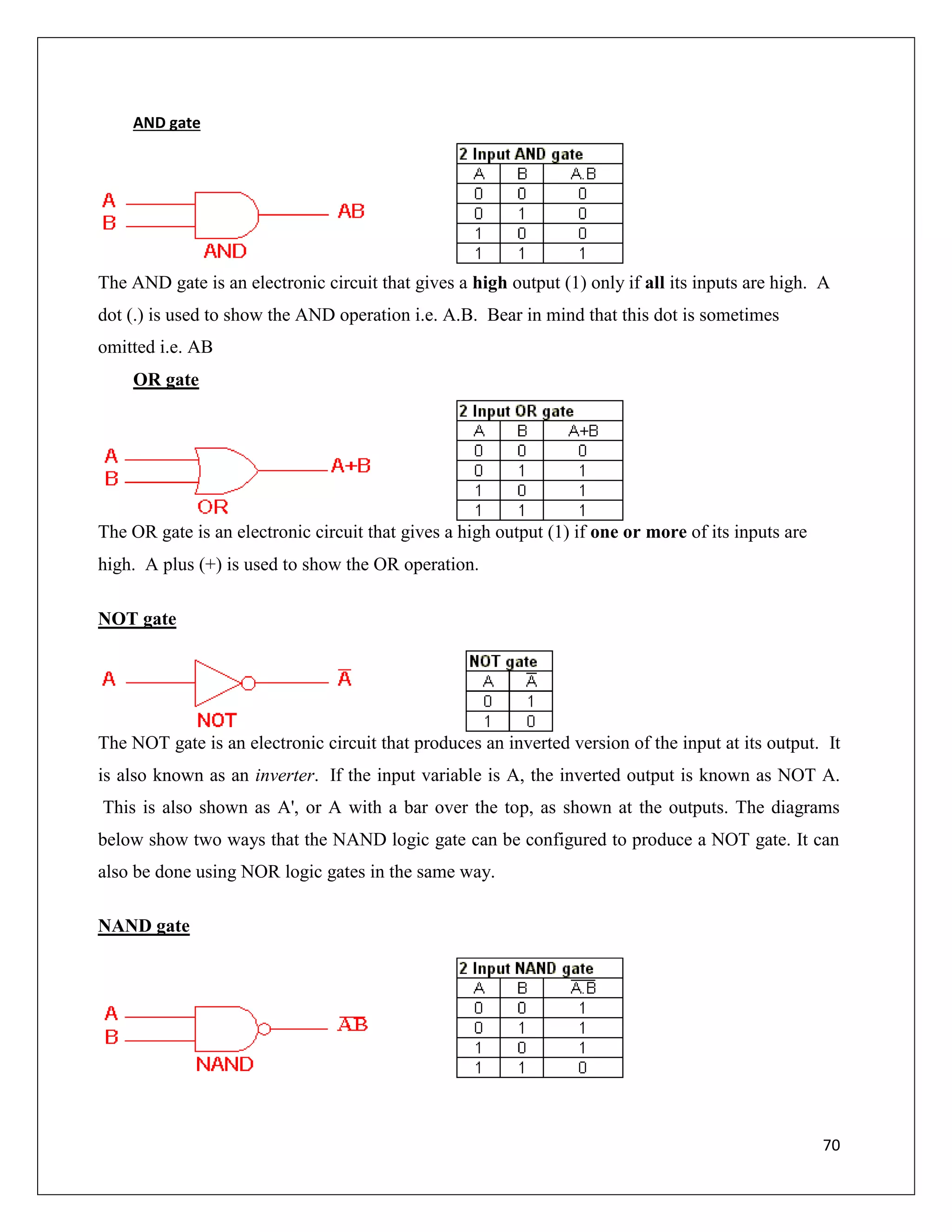 70
AND gate
The AND gate is an electronic circuit that gives a high output (1) only if all its inputs are high. A
dot (.) is used to show the AND operation i.e. A.B. Bear in mind that this dot is sometimes
omitted i.e. AB
OR gate
The OR gate is an electronic circuit that gives a high output (1) if one or more of its inputs are
high. A plus (+) is used to show the OR operation.
NOT gate
The NOT gate is an electronic circuit that produces an inverted version of the input at its output. It
is also known as an inverter. If the input variable is A, the inverted output is known as NOT A.
This is also shown as A', or A with a bar over the top, as shown at the outputs. The diagrams
below show two ways that the NAND logic gate can be configured to produce a NOT gate. It can
also be done using NOR logic gates in the same way.
NAND gate
 