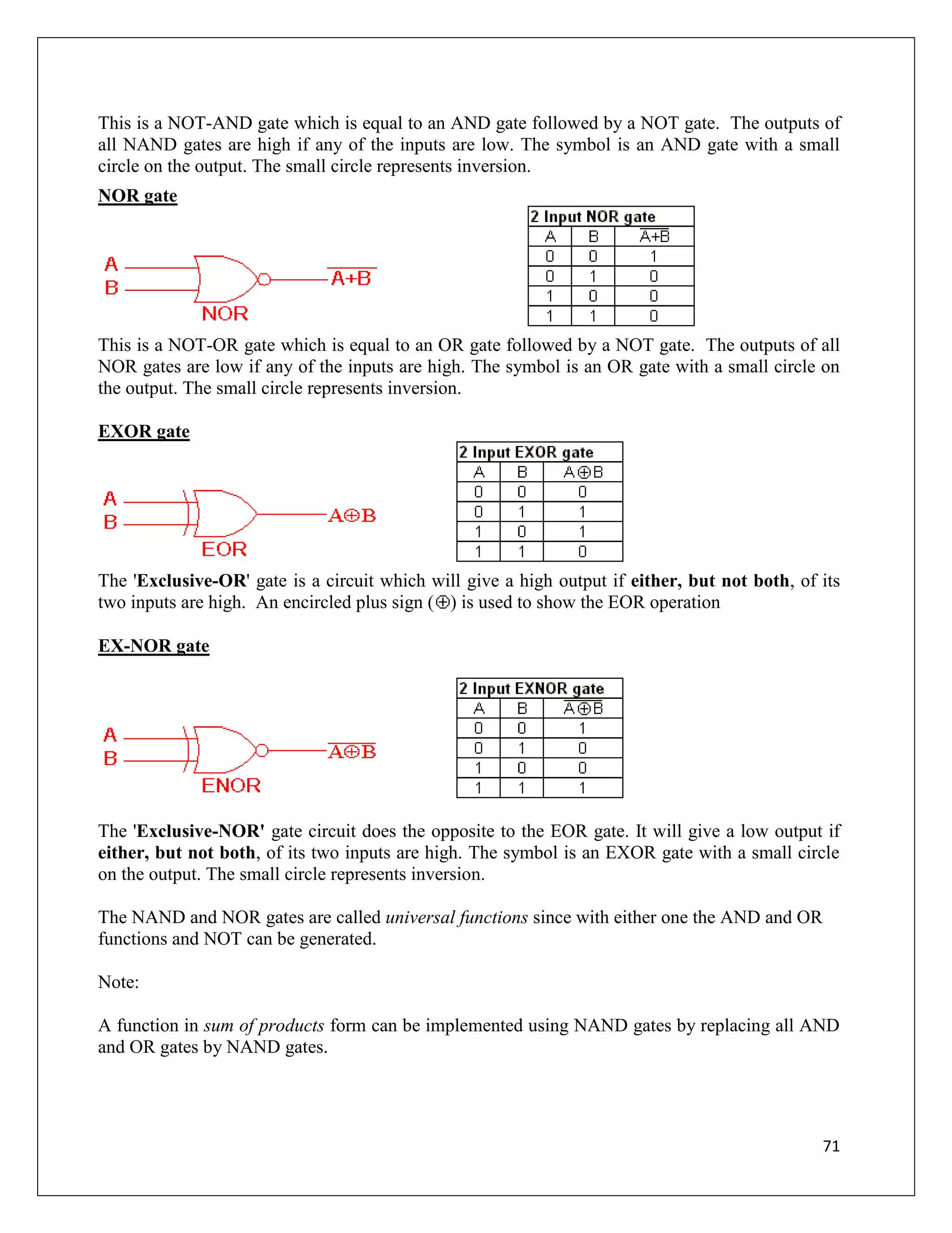 71
This is a NOT-AND gate which is equal to an AND gate followed by a NOT gate. The outputs of
all NAND gates are high if any of the inputs are low. The symbol is an AND gate with a small
circle on the output. The small circle represents inversion.
NOR gate
This is a NOT-OR gate which is equal to an OR gate followed by a NOT gate. The outputs of all
NOR gates are low if any of the inputs are high. The symbol is an OR gate with a small circle on
the output. The small circle represents inversion.
EXOR gate
The 'Exclusive-OR' gate is a circuit which will give a high output if either, but not both, of its
two inputs are high. An encircled plus sign ( ) is used to show the EOR operation
EX-NOR gate
The 'Exclusive-NOR' gate circuit does the opposite to the EOR gate. It will give a low output if
either, but not both, of its two inputs are high. The symbol is an EXOR gate with a small circle
on the output. The small circle represents inversion.
The NAND and NOR gates are called universal functions since with either one the AND and OR
functions and NOT can be generated.
Note:
A function in sum of products form can be implemented using NAND gates by replacing all AND
and OR gates by NAND gates.
 
