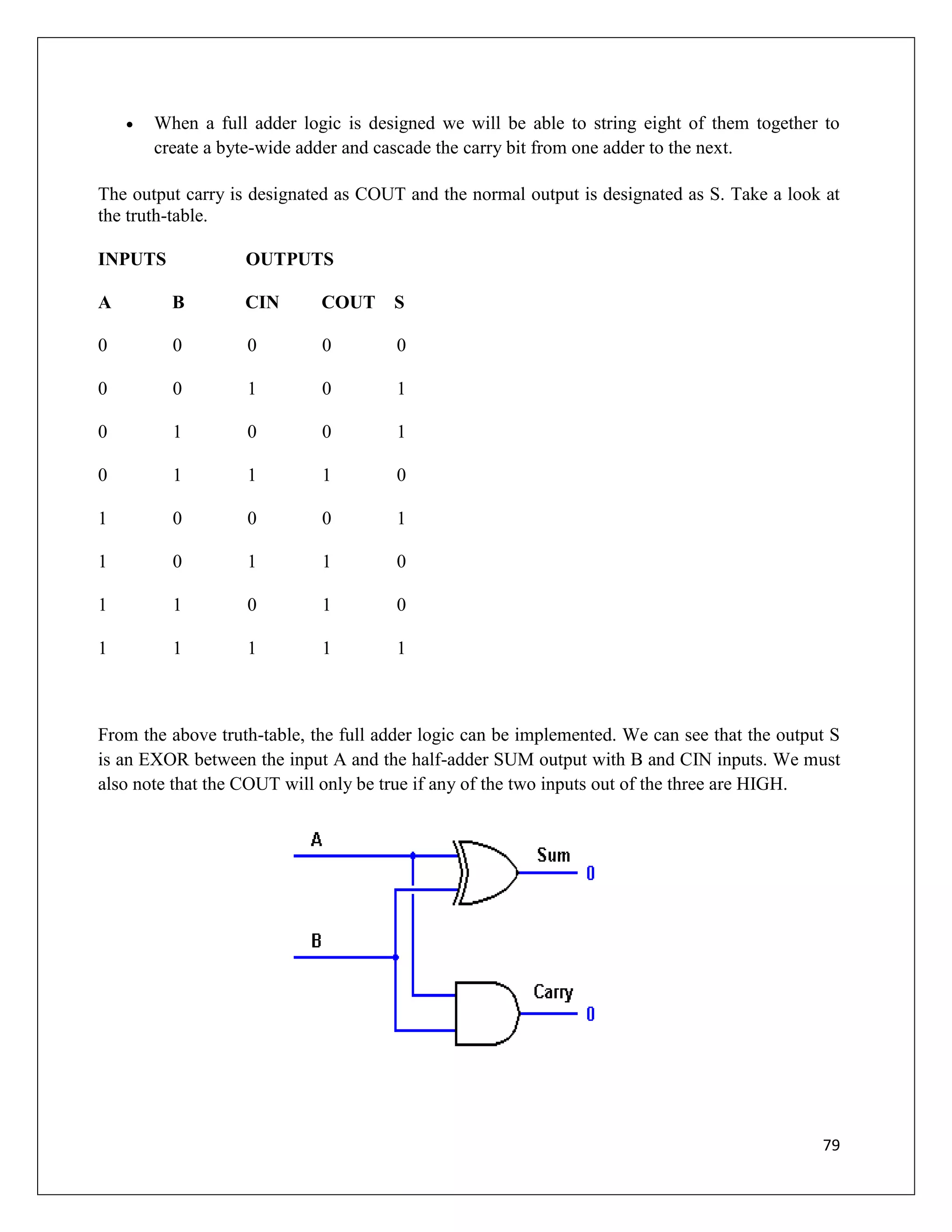 79
 When a full adder logic is designed we will be able to string eight of them together to
create a byte-wide adder and cascade the carry bit from one adder to the next.
The output carry is designated as COUT and the normal output is designated as S. Take a look at
the truth-table.
INPUTS OUTPUTS
A B CIN COUT S
0 0 0 0 0
0 0 1 0 1
0 1 0 0 1
0 1 1 1 0
1 0 0 0 1
1 0 1 1 0
1 1 0 1 0
1 1 1 1 1
From the above truth-table, the full adder logic can be implemented. We can see that the output S
is an EXOR between the input A and the half-adder SUM output with B and CIN inputs. We must
also note that the COUT will only be true if any of the two inputs out of the three are HIGH.
 