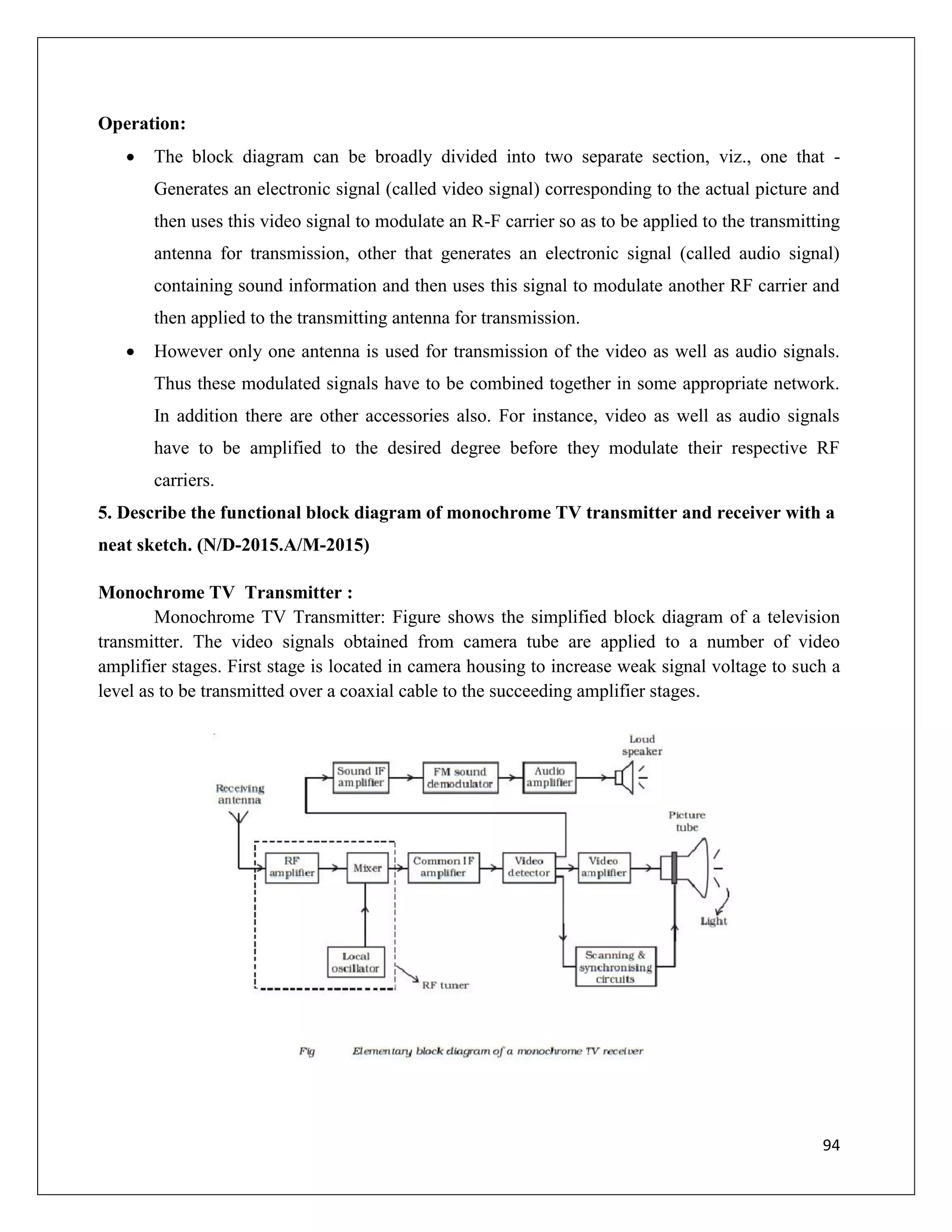 94
Operation:
 The block diagram can be broadly divided into two separate section, viz., one that -
Generates an electronic signal (called video signal) corresponding to the actual picture and
then uses this video signal to modulate an R-F carrier so as to be applied to the transmitting
antenna for transmission, other that generates an electronic signal (called audio signal)
containing sound information and then uses this signal to modulate another RF carrier and
then applied to the transmitting antenna for transmission.
 However only one antenna is used for transmission of the video as well as audio signals.
Thus these modulated signals have to be combined together in some appropriate network.
In addition there are other accessories also. For instance, video as well as audio signals
have to be amplified to the desired degree before they modulate their respective RF
carriers.
5. Describe the functional block diagram of monochrome TV transmitter and receiver with a
neat sketch. (N/D-2015.A/M-2015)
Monochrome TV Transmitter :
Monochrome TV Transmitter: Figure shows the simplified block diagram of a television
transmitter. The video signals obtained from camera tube are applied to a number of video
amplifier stages. First stage is located in camera housing to increase weak signal voltage to such a
level as to be transmitted over a coaxial cable to the succeeding amplifier stages.
 