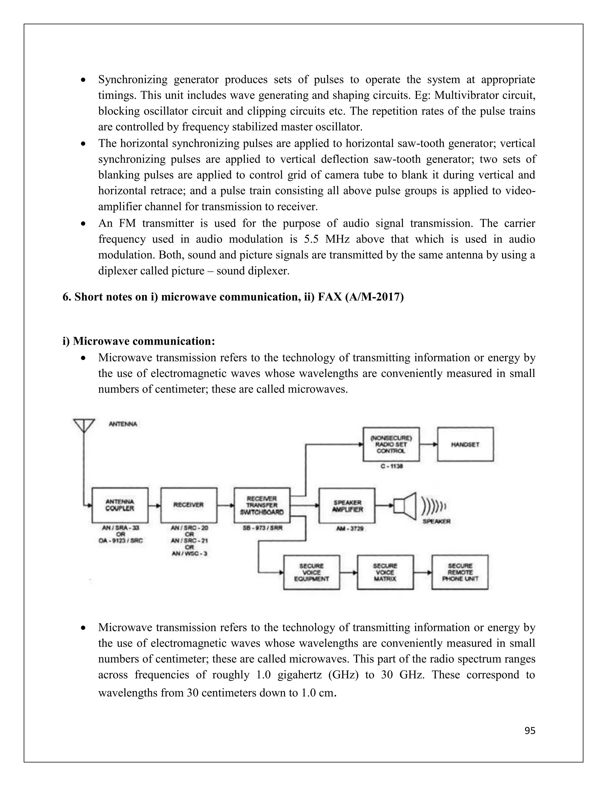 95
 Synchronizing generator produces sets of pulses to operate the system at appropriate
timings. This unit includes wave generating and shaping circuits. Eg: Multivibrator circuit,
blocking oscillator circuit and clipping circuits etc. The repetition rates of the pulse trains
are controlled by frequency stabilized master oscillator.
 The horizontal synchronizing pulses are applied to horizontal saw-tooth generator; vertical
synchronizing pulses are applied to vertical deflection saw-tooth generator; two sets of
blanking pulses are applied to control grid of camera tube to blank it during vertical and
horizontal retrace; and a pulse train consisting all above pulse groups is applied to video-
amplifier channel for transmission to receiver.
 An FM transmitter is used for the purpose of audio signal transmission. The carrier
frequency used in audio modulation is 5.5 MHz above that which is used in audio
modulation. Both, sound and picture signals are transmitted by the same antenna by using a
diplexer called picture – sound diplexer.
6. Short notes on i) microwave communication, ii) FAX (A/M-2017)
i) Microwave communication:
 Microwave transmission refers to the technology of transmitting information or energy by
the use of electromagnetic waves whose wavelengths are conveniently measured in small
numbers of centimeter; these are called microwaves.
 Microwave transmission refers to the technology of transmitting information or energy by
the use of electromagnetic waves whose wavelengths are conveniently measured in small
numbers of centimeter; these are called microwaves. This part of the radio spectrum ranges
across frequencies of roughly 1.0 gigahertz (GHz) to 30 GHz. These correspond to
wavelengths from 30 centimeters down to 1.0 cm.
 