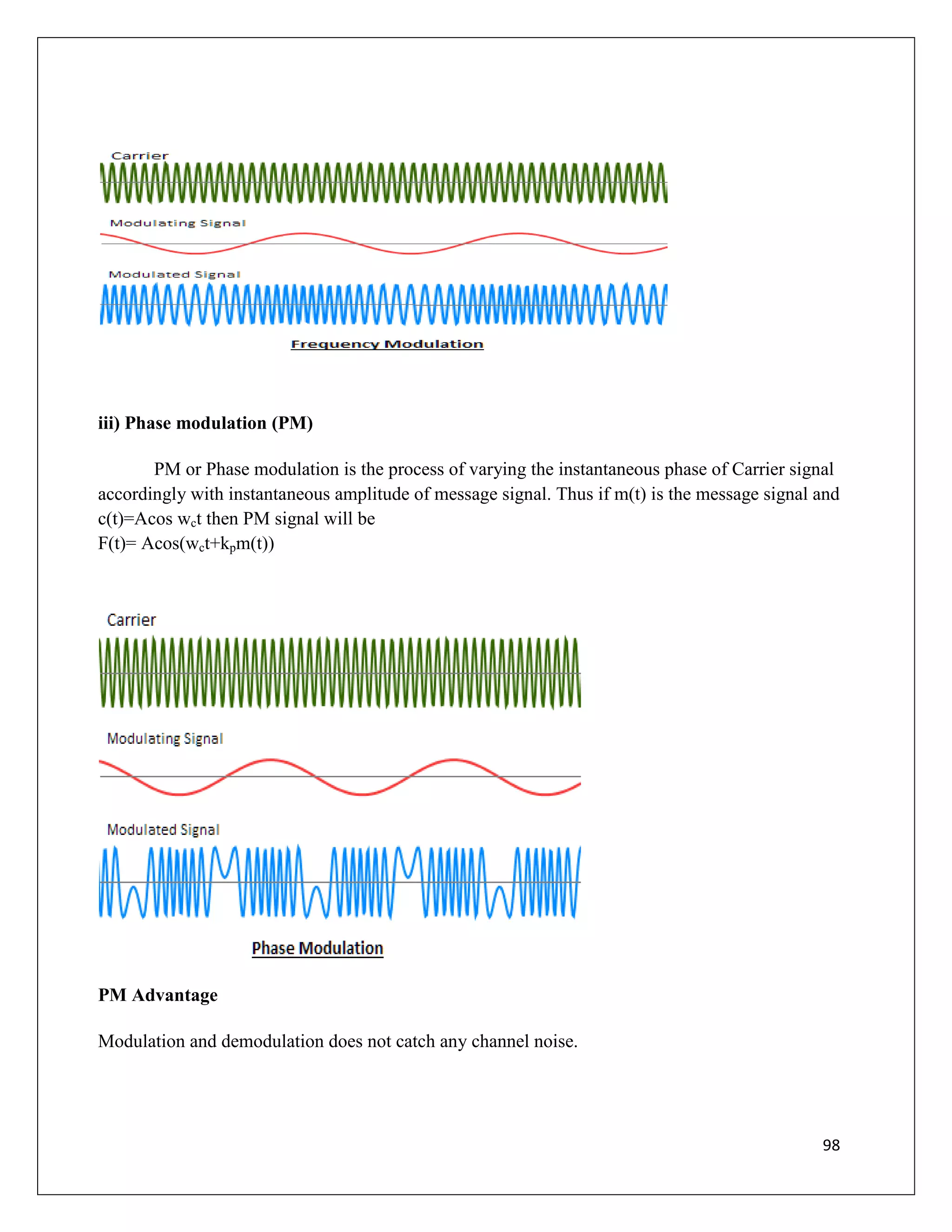98
iii) Phase modulation (PM)
PM or Phase modulation is the process of varying the instantaneous phase of Carrier signal
accordingly with instantaneous amplitude of message signal. Thus if m(t) is the message signal and
c(t)=Acos wct then PM signal will be
F(t)= Acos(wct+kpm(t))
PM Advantage
Modulation and demodulation does not catch any channel noise.
 