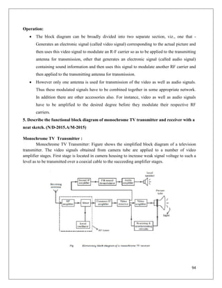 94
Operation:
 The block diagram can be broadly divided into two separate section, viz., one that -
Generates an electronic signal (called video signal) corresponding to the actual picture and
then uses this video signal to modulate an R-F carrier so as to be applied to the transmitting
antenna for transmission, other that generates an electronic signal (called audio signal)
containing sound information and then uses this signal to modulate another RF carrier and
then applied to the transmitting antenna for transmission.
 However only one antenna is used for transmission of the video as well as audio signals.
Thus these modulated signals have to be combined together in some appropriate network.
In addition there are other accessories also. For instance, video as well as audio signals
have to be amplified to the desired degree before they modulate their respective RF
carriers.
5. Describe the functional block diagram of monochrome TV transmitter and receiver with a
neat sketch. (N/D-2015.A/M-2015)
Monochrome TV Transmitter :
Monochrome TV Transmitter: Figure shows the simplified block diagram of a television
transmitter. The video signals obtained from camera tube are applied to a number of video
amplifier stages. First stage is located in camera housing to increase weak signal voltage to such a
level as to be transmitted over a coaxial cable to the succeeding amplifier stages.
 