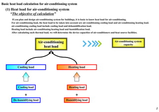 Basic heat load calculation for air conditioning | PDF