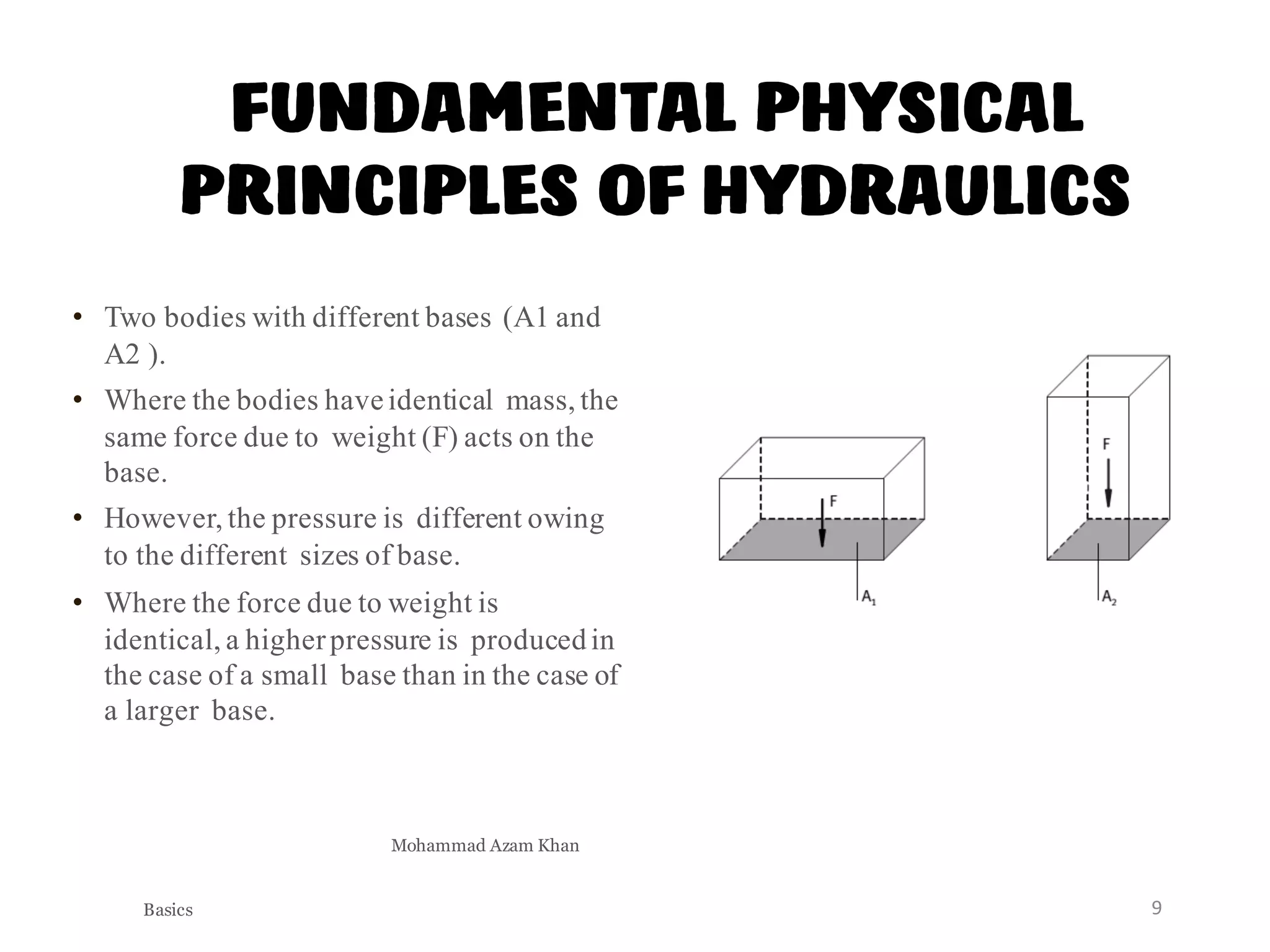 Basic Hydraulics | PDF