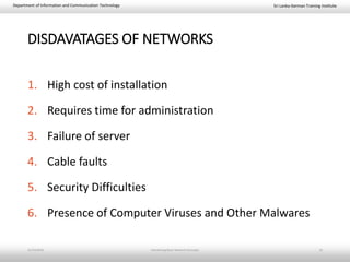 Sri Lanka-German Training InstituteDepartment of Information and Communication Technology
DISDAVATAGES OF NETWORKS
1. High cost of installation
2. Requires time for administration
3. Failure of server
4. Cable faults
5. Security Difficulties
6. Presence of Computer Viruses and Other Malwares
11/23/2018 Introducing Basic Network Concepts 10
 