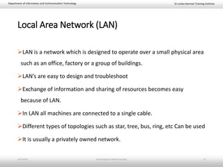 Sri Lanka-German Training InstituteDepartment of Information and Communication Technology
Local Area Network (LAN)
LAN is a network which is designed to operate over a small physical area
such as an office, factory or a group of buildings.
LAN’s are easy to design and troubleshoot
Exchange of information and sharing of resources becomes easy
because of LAN.
In LAN all machines are connected to a single cable.
Different types of topologies such as star, tree, bus, ring, etc Can be used
It is usually a privately owned network.
11/23/2018 Introducing Basic Network Concepts 15
 