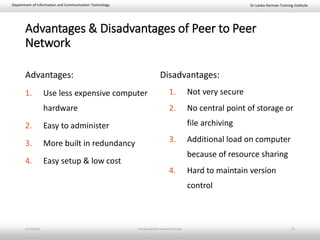 Sri Lanka-German Training InstituteDepartment of Information and Communication Technology
Advantages & Disadvantages of Peer to Peer
Network
Advantages:
1. Use less expensive computer
hardware
2. Easy to administer
3. More built in redundancy
4. Easy setup & low cost
Disadvantages:
1. Not very secure
2. No central point of storage or
file archiving
3. Additional load on computer
because of resource sharing
4. Hard to maintain version
control
11/23/2018 Introducing Basic Network Concepts 25
 