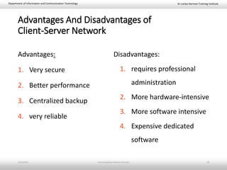 Sri Lanka-German Training InstituteDepartment of Information and Communication Technology
Advantages And Disadvantages of
Client-Server Network
Advantages:
1. Very secure
2. Better performance
3. Centralized backup
4. very reliable
Disadvantages:
1. requires professional
administration
2. More hardware-intensive
3. More software intensive
4. Expensive dedicated
software
11/23/2018 Introducing Basic Network Concepts 28
 
