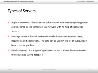 Sri Lanka-German Training InstituteDepartment of Information and Communication Technology
Types of Servers
3. Application server: The expensive software and additional computing power
can be shared by the computers in a network with he help of application
servers.
4. Message server: It is used to co-ordinate the interaction between users,
documents and applications. The data can be used in the for of audio, video,
binary, text or graphics.
5. Database server: It is a type of application server. It allows the uses to access
the centralised strong database.
11/23/2018 Introducing Basic Network Concepts 31
 