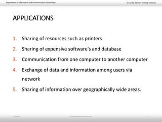 Sri Lanka-German Training InstituteDepartment of Information and Communication Technology
APPLICATIONS
1. Sharing of resources such as printers
2. Sharing of expensive software's and database
3. Communication from one computer to another computer
4. Exchange of data and information among users via
network
5. Sharing of information over geographically wide areas.
11/23/2018 Introducing Basic Network Concepts 5
 