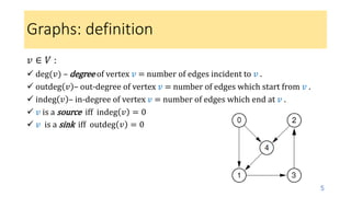 01 Basic notions and graph representations.pdf