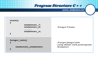 01 basic programming in c++ | PPT