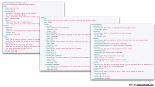 More on datacontract.com
 