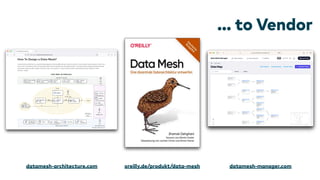 … to Vendor
datamesh-architecture.com oreilly.de/produkt/data-mesh datamesh-manager.com
 