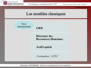 Collection les essentiels 
Institut Universitaire de Technologie / Campus numériqueInstitut Universitaire de Technologie / Campus numérique Le Campus numérique de l’ IUT  Responsable Odile Uzan,  MCFU 
Les modèles classiques 
Bérangère CONDOMINES­  Monitrice d'enseignement et de recherche
 