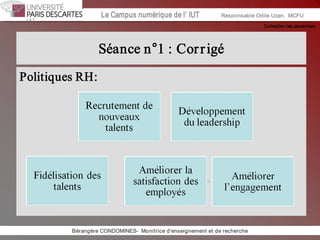 Collection les essentiels 
Institut Universitaire de Technologie / Campus numériqueInstitut Universitaire de Technologie / Campus numérique Le Campus numérique de l’ IUT  Responsable Odile Uzan,  MCFU 
Séance n°1 : Corrigé 
Politiques RH: 
Bérangère CONDOMINES­  Monitrice d'enseignement et de recherche
 