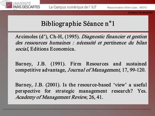 Collection les essentiels 
Institut Universitaire de Technologie / Campus numériqueInstitut Universitaire de Technologie / Campus numérique Le Campus numérique de l’ IUT  Responsable Odile Uzan,  MCFU 
Bibliographie Séance n°1 
Arcimoles (d’), Ch­H, (1995). Diagnostic financier et gestion 
des  ressources  humaines  :  nécessité  et  pertinence  du  bilan 
social, Editions Economica. 
Barney,  J.B.  (1991).  Firm  Resources  and  sustained 
competitive advantage, Journal of Management, 17, 99­120. 
Barney,  J.B.  (2001).  Is  the  resource­based  ‘view’  a  useful 
perspective  for  strategic  management  research?  Yes. 
Academy of Management Review, 26, 41.
 