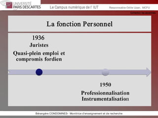 Collection les essentiels 
Institut Universitaire de Technologie / Campus numériqueInstitut Universitaire de Technologie / Campus numérique Le Campus numérique de l’ IUT  Responsable Odile Uzan,  MCFU 
La fonction Personnel 
1936 
Bérangère CONDOMINES­  Monitrice d'enseignement et de recherche
 