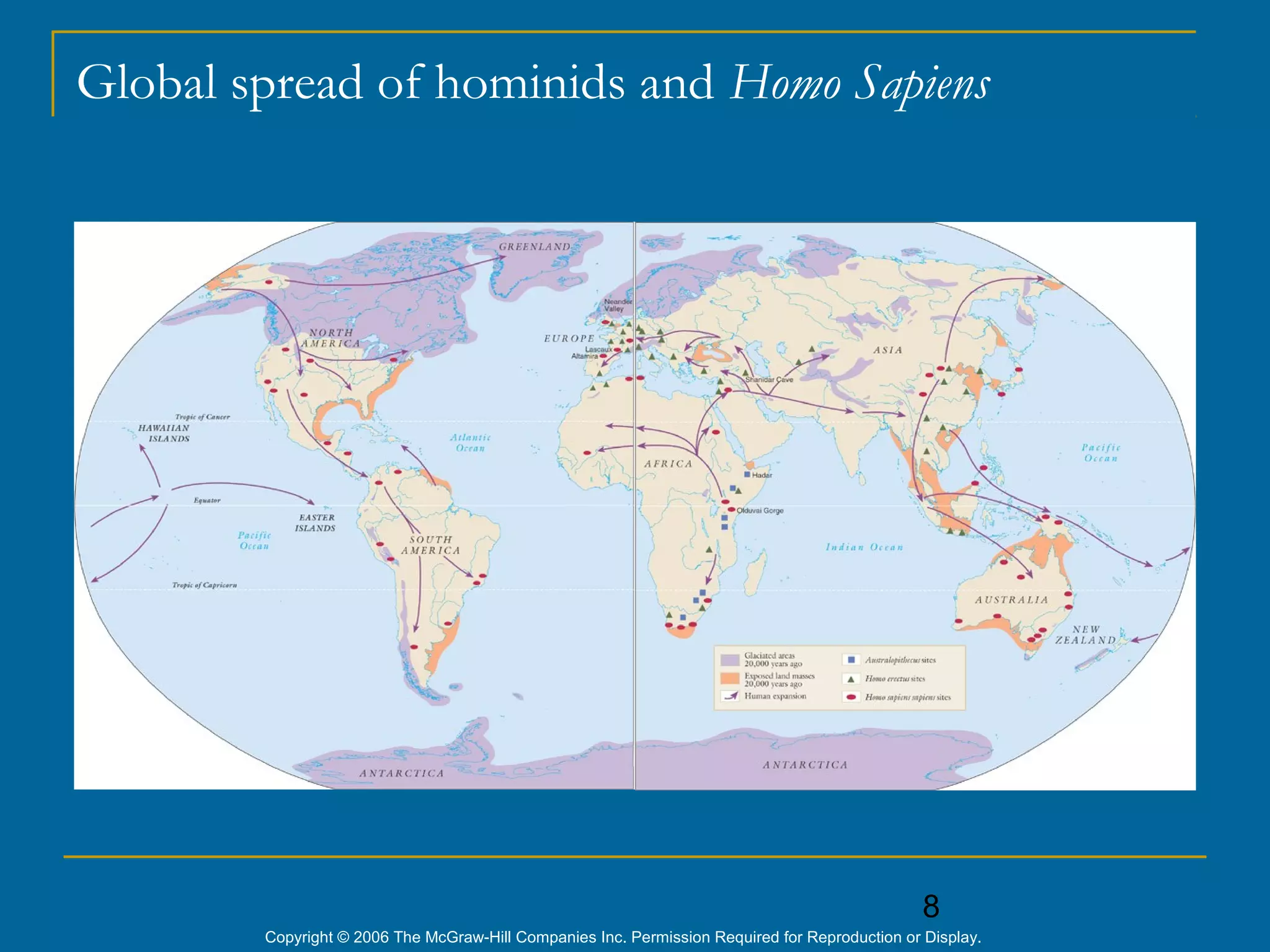 8
Copyright © 2006 The McGraw-Hill Companies Inc. Permission Required for Reproduction or Display.
Global spread of hominids and Homo Sapiens
 
