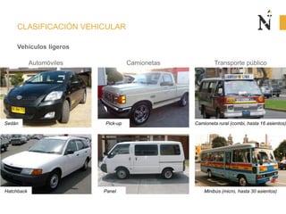 CLASIFICACIÓN VEHICULAR
Vehículos ligeros
Sedán
Hatchback
Pick-up
Panel
Camioneta rural (combi, hasta 16 asientos)
Minibús (micro, hasta 30 asientos)
Automóviles Camionetas Transporte público
 