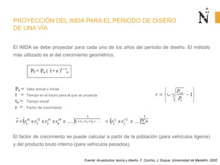 El IMDA se debe proyectar para cada uno de los años del período de diseño. El método
más utilizado es el del crecimiento geométrico.
El factor de crecimiento se puede calcular a partir de la población (para vehículos ligeros)
y del producto bruto interno (para vehículos pesados).
PROYECCIÓN DEL IMDA PARA EL PERIODO DE DISEÑO
DE UNA VÍA
Fuente: Acueductos: teoría y diseño. F. Corcho, J. Duque, Universidad de Medellín, 2005
Valor actual o inicial
Tiempo en el futuro para el que se proyecta
Tiempo inicial
Factor de crecimiento
 