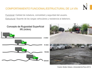 COMPORTAMIENTO FUNCIONAL/ESTRUCTURAL DE LA VÍA
Funcional: Calidad de rodadura, comodidad y seguridad del usuario.
Estructural: Soporte de las cargas vehiculares y resistencia al deterioro.
Concepto de Rugosidad Superficial
IRI (m/km)
2 m/km
8 m/km
20m/km
1)Conceptode
Rugosidad
15m/km
Fuente: Alcides Velazco, Universidad de Piura (2011)
 