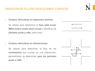 MEDICIÓN DE FLUJOS VEHICULARES: CONTEOS
• Conteos vehiculares en segmentos (tramos)
Se utilizan para determinar el flujo total anual,
IMDA (índice medio diario anual) e identificar los
períodos punta y valle, entre otros.
• Conteos vehiculares en intersecciones
Se utilizan para determinar el flujo de los
movimientos que ocurren en una intersección,
generalmente se determinan para los períodos
punta o valle.
 