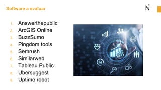 Software a evaluar
1. Answerthepublic
2. ArcGIS Online
3. BuzzSumo
4. Pingdom tools
5. Semrush
6. Similarweb
7. Tableau Public
8. Ubersuggest
9. Uptime robot
 