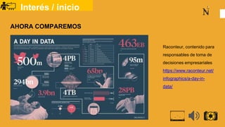 Interés / inicio
AHORA COMPAREMOS
Raconteur, contenido para
responsables de toma de
decisiones empresariales
https://www.raconteur.net/
infographics/a-day-in-
data/
 