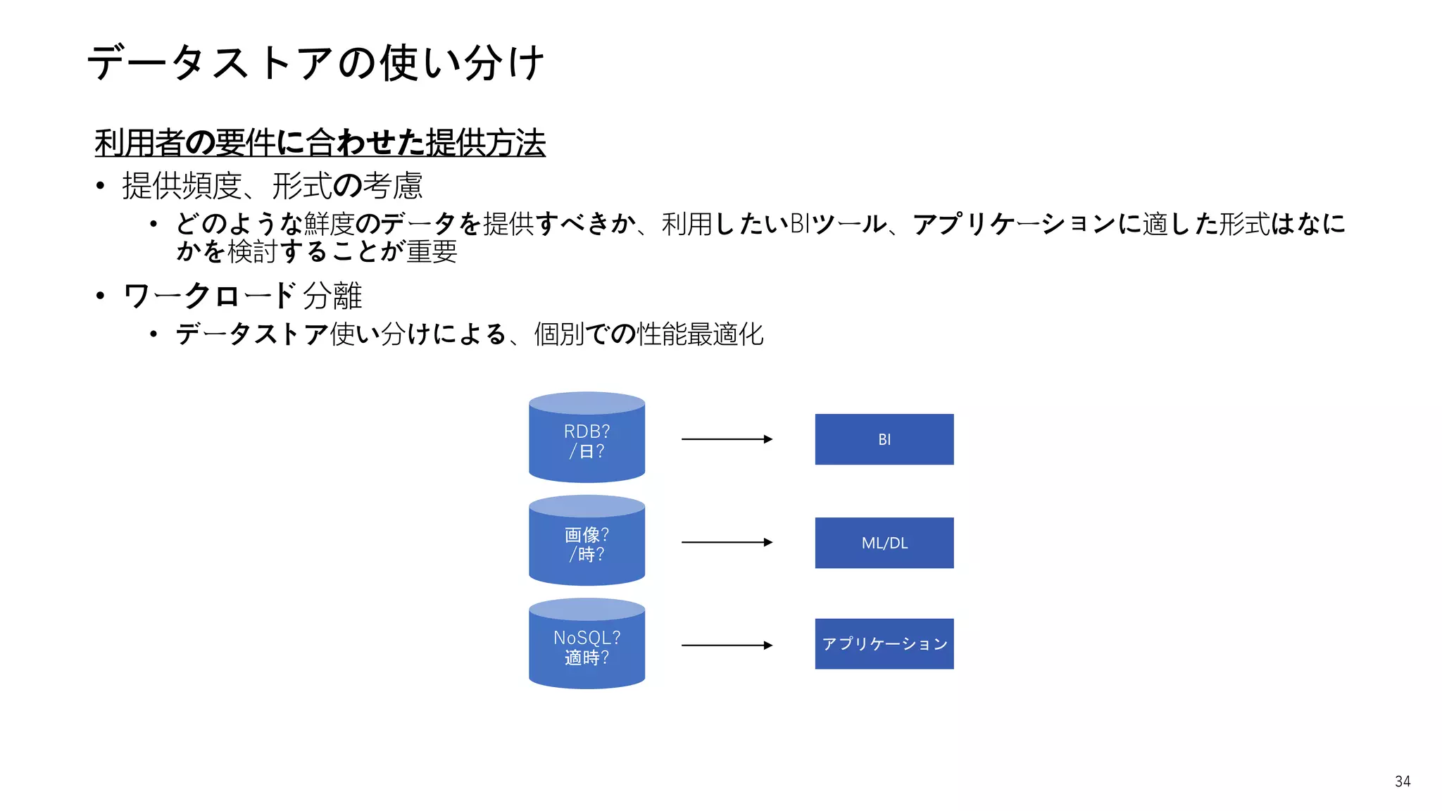 34
データストアの使い分け
利用者の要件に合わせた提供方法
• 提供頻度、形式の考慮
• どのような鮮度のデータを提供すべきか、利用したいBIツール、アプリケーションに適した形式はなに
かを検討することが重要
• ワークロード分離
• データストア使い分けによる、個別での性能最適化
アプリケーション
ML/DL
BI
 