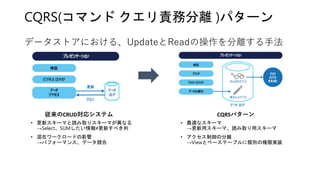 データストアにおける、UpdateとReadの操作を分離する手法
CQRS(コマンド クエリ責務分離 )パターン
• 更新スキーマと読み取りスキーマが異なる
→Select、SUMしたい情報≠更新すべき列
• 混在ワークロードの影響
→パフォーマンス、データ競合
従来のCRUD対応システム CQRSパターン
• 最適なスキーマ
→更新用スキーマ、読み取り用スキーマ
• アクセス制御の分離
→Viewとベーステーブルに個別の権限実装
 
