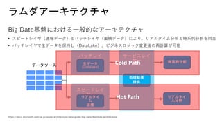 Big Data基盤における一般的なアーキテクチャ
• スピードレイヤ（速報データ）とバッチレイヤ（蓄積データ）により、リアルタイム分析と時系列分析を両立
• バッチレイヤで生データを保持し（DataLake）、ビジネスロジック変更後の再計算が可能
ラムダアーキテクチャ
https://docs.microsoft.com/ja-jp/azure/architecture/data-guide/big-data/#lambda-architecture
データソース
Hot Path
Cold Path
 