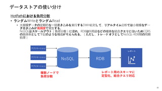 36
データストアの使い分け
HotPathにおける負荷分散
• ランダムWriteとランダムRead
• 大規模データの定期的な一括書き込みを実行するDWHに対して、リアルタイム分析では小規模なデー
タ書き込みが高頻度で発生する。
NoSQLはスケールアウト（負荷分散）に優れ、RDBはBI用途などの複雑な結合クエリに強いためCQRS
の具体例として下記のような構成が考えられる。（ただし、トレードオフとしてNoSQL-RDB間の同期
処理）
アプリケーション
アプリケーション
アプリケーション
レポート
複数ノードで
負荷分散
レポート用のスキーマに
定型化、結合クエリ対応
 