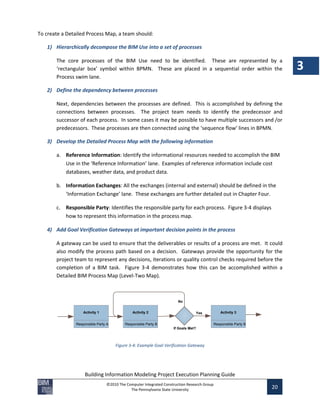 Project Planning Retangular Image 01 bim project_execution_planning_guide_v2.1 | PDF