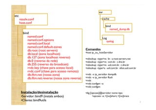 etc
resolv.conf
host.conf
bind
named.conf
named.conf.options
named.conf.local
named.conf.default-zones
db.root (root servers)
db.local (zona localhost)
db.127 (zona localhost reverso)
db.0 (reverso da rede)
db.255 (reverso do broadcast)
rndc.key (chave para acesso local)
rndc.conf (chave para acesso remoto)
db.iftm.net (nossa zona)
db.iftm.net.reverse (nossa zona reversa)
var
cache
bind
named_dump.db
Log
syslog
Instalação/desinstalação
•Servidor: bind9 (instala ambos)
•Cliente: bind9utils
Comandos
•host ip_ou_hostServidor
•nslookup –type=ns br. a.root-servers.net
•nslookup –type=ns com.br. c.dns.br
•nslookup –type=ns uol.com.br. c.dns.br
•nslookup –type=a uol.com.br. eliot.uol.com.br
•rndc –s ip_servidor dumpdb
•rndc –s ip_servidor flush
•rndc
•rndc-confgen –a
•rndc-confgen
•dig [opcoes]@servidor nome tipo
•opcoes: -x; +[no]short; +[no]trace
2
 