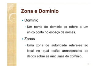 Zona e Domínio
 Domínio
◦ Um nome de domínio se refere a um
único ponto no espaço de nomes.
 Zonas
◦ Uma zona de autoridade refere-se ao
local no qual estão armazenados os
dados sobre as máquinas do domínio.
32
 