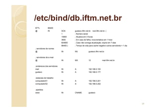 /etc/bind/db.iftm.net.br
$TTL 86400
@ IN SOA gustavo.iftm.net.br. root.iftm.net.br. (
1 ; Número serial
10800 ; Atualiza em 3 horas
3600 ; Em caso de falha, nova tentativa em 1 hora
604800 ; Caso não consiga atualização, expira em 7 dias
86400 ) ; Tempo de vida para cache negativo outros servidores = 1 dia
; servidores de nomes
@ IN NS gustavo.iftm.net.br.
; servidores de e-mail
@ IN MX 10 mail.iftm.net.br.
;enderecos dos servidores
mail IN A 192.168.0.100
gustavo IN A 192.168.0.177
;estacoes de trabalho
computador01 IN A 192.168.0.201
computador02 IN A 192.168.0.202
;apelidos
www IN CNAME gustavo
59
 