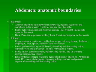 Abdomen: anatomic boundaries External: Anterior abdomen: transnipple line superiorly, inguinal ligaments and symphasis pubis inferiorly, anterior axillary lines laterally. Flank: between anterior and posterior axillary lines from 6th intercostals space to iliac crest. Back: Posterior to posterior axillary lines, from tip of scapulae to iliac crests. Internal: Upper peritoneal cavity: covered by lower aspect of bony thorax.  Includes diaphragm, liver, spleen, stomach, transverse colon. Lower peritoneal cavity: small bowel, ascending and descending colon, sigmoid colon, and (in women) internal reproductive organs. Pelvic cavity: contains rectum, bladder, iliac vessels, and (in women) internal reproductive organs. Retroperitoneal space: posterior to peritoneal lining of abdomen.  Abdominal aorta, IVC, most of duodenum, pancreas kidneys, ureters, and posterior aspects of ascending and descending colon. 