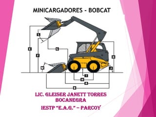 MINICARGADORES - BOBCAT
LIC. GLEISER JANETT TORRES
BOCANEGRA
IESTP “E.A.G.” – PARCOY
 