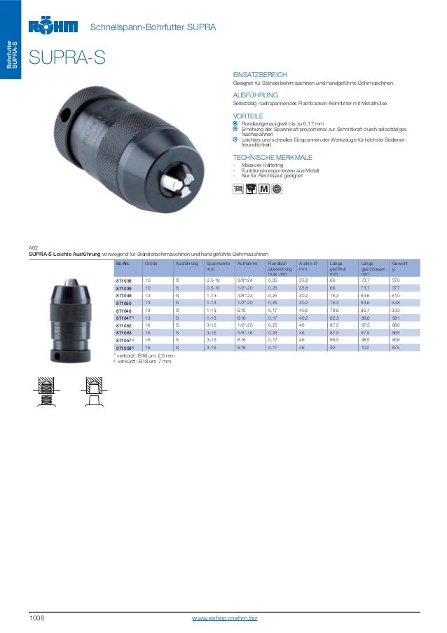 Röhm PRIMA Bohrfutter Zahnkranz-Bohrfutter 0,5-8M B10 ID 245485 //B