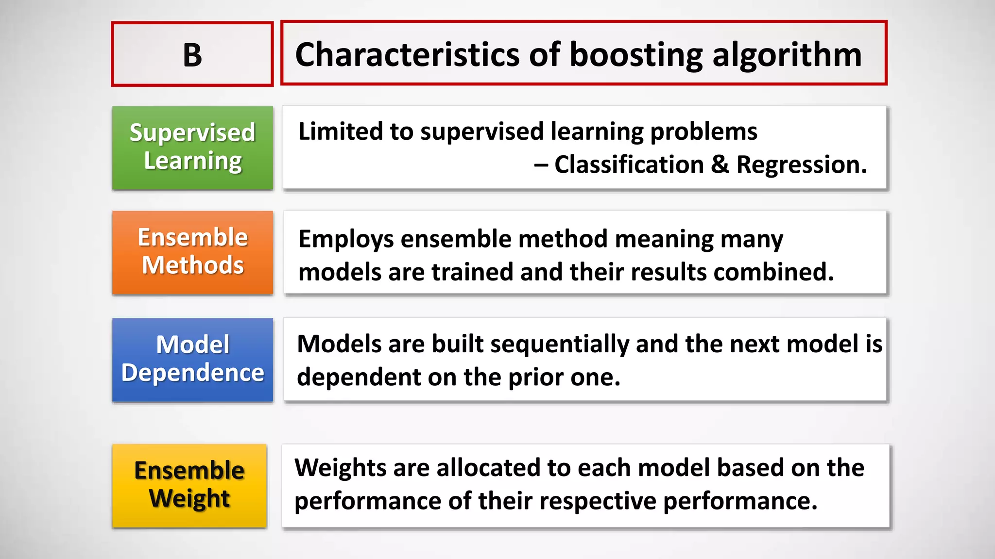 Boosting Approach to Solving Machine Learning Problems | PPTX
