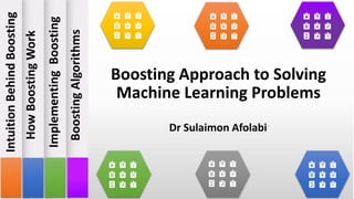 IntuitionBehindBoosting
HowBoostingWork
ImplementingBoosting
Boosting Approach to Solving
Machine Learning Problems
Dr Sulaimon Afolabi
BoostingAlgorithms
 